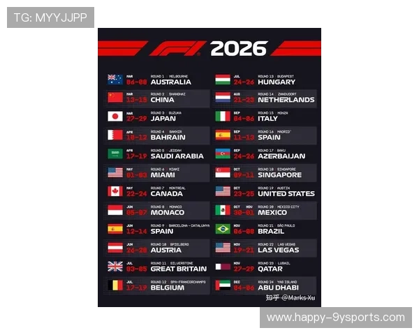 F1赛季新规则解析 各车队备战情况与赛道调整一览