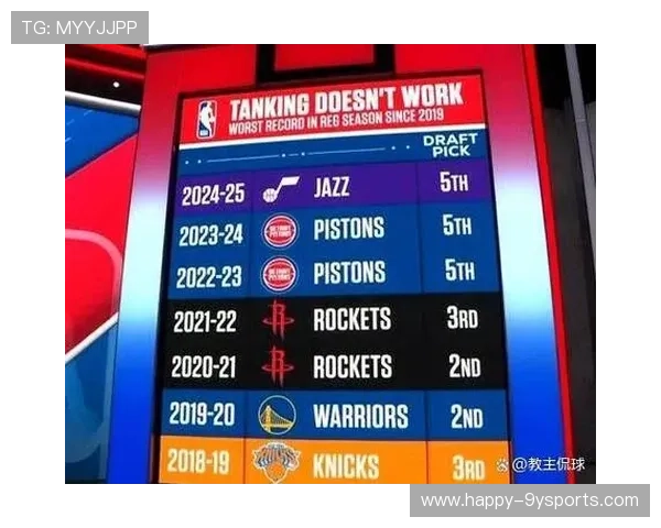 NBA赛季关键战频出巨星对决东西部格局再起风云引发联盟震荡 NBA赛季关键战频出巨星对决东西部格局再起风云引发联盟震荡