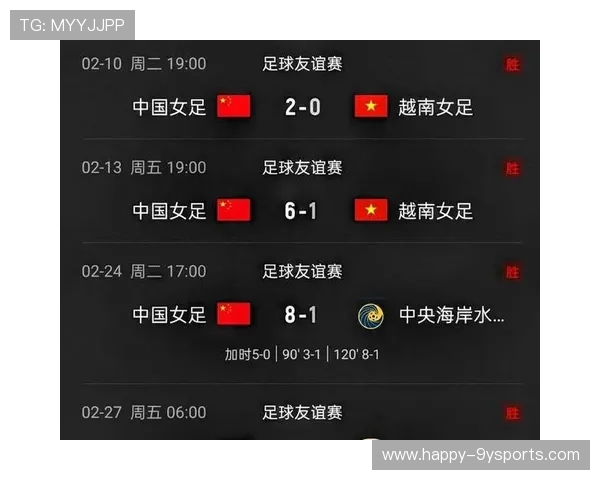 中国足球队备战亚洲杯 热身赛连胜展现强大实力