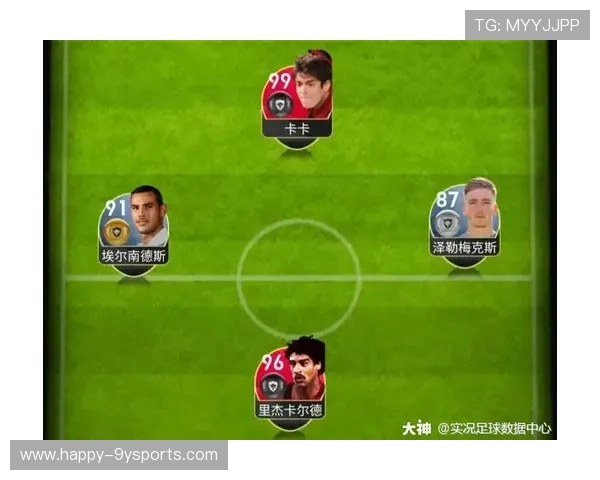 AC米兰最新动态:球队阵容调整与新赛季战略全解析 AC米兰最新动态:球队阵容调整与新赛季战略全解析