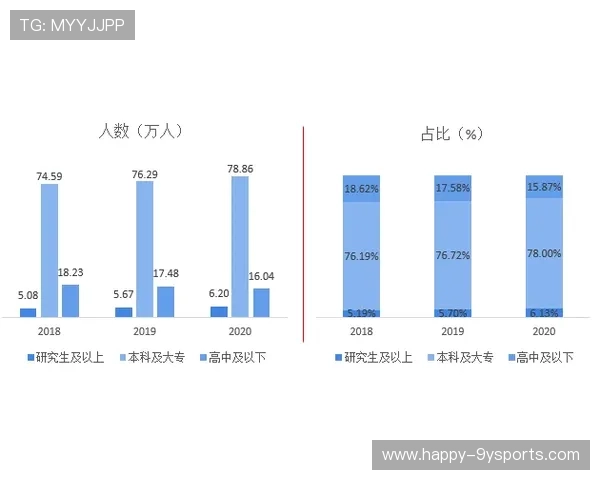 北京各级足球队伍数据全景解析与发展趋势深度研究